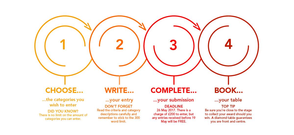 Credit Strategy - Media Library - TRI_17_emailinfographic_Website-01.jpg