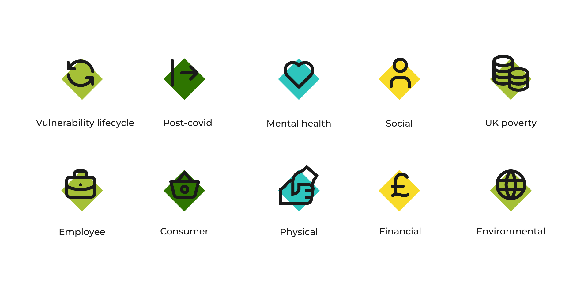 Vulnerability Icon Cards (002).png