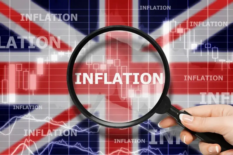 Inflation Falls to 3.6%