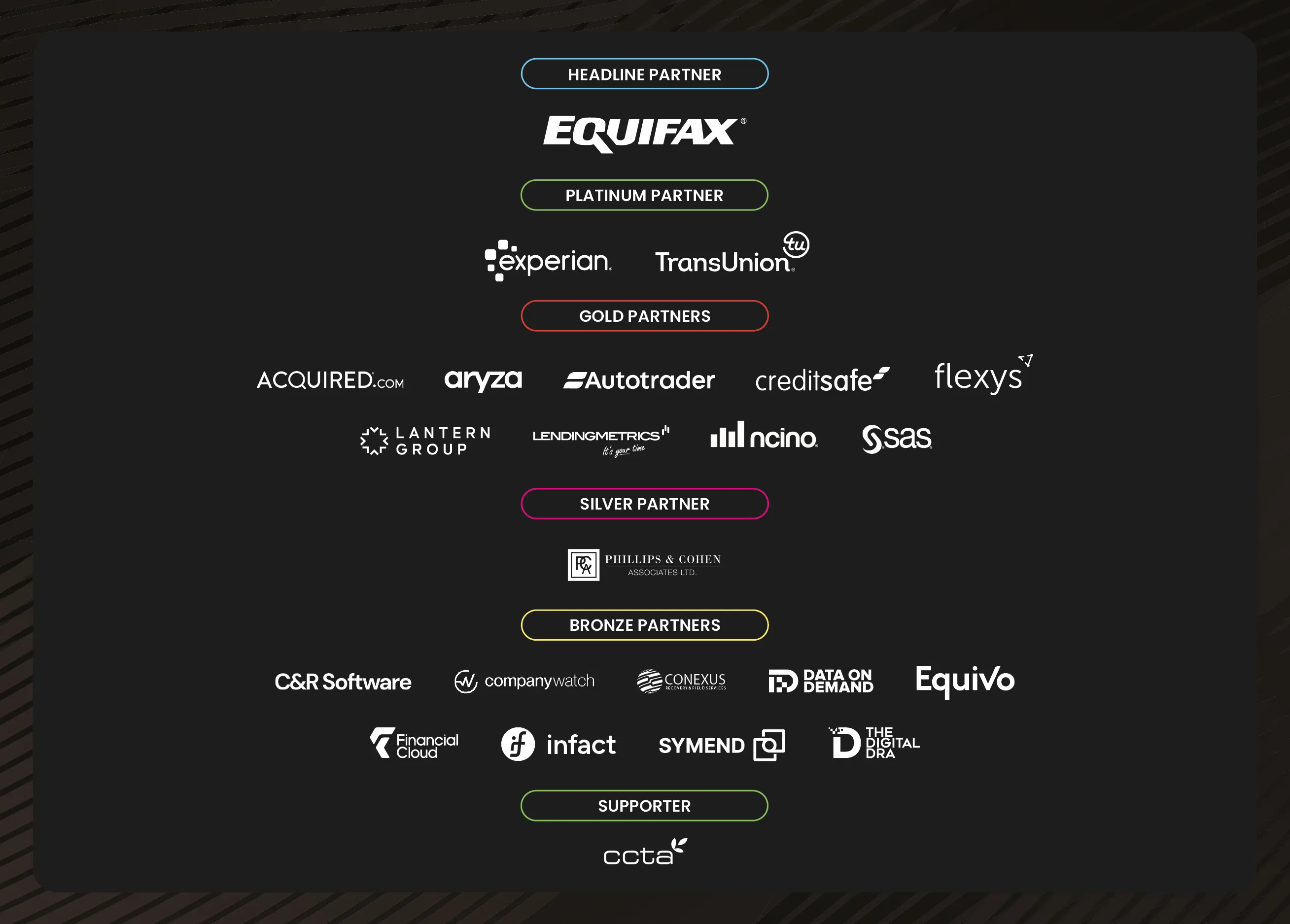 CreditWeek26 email footer11