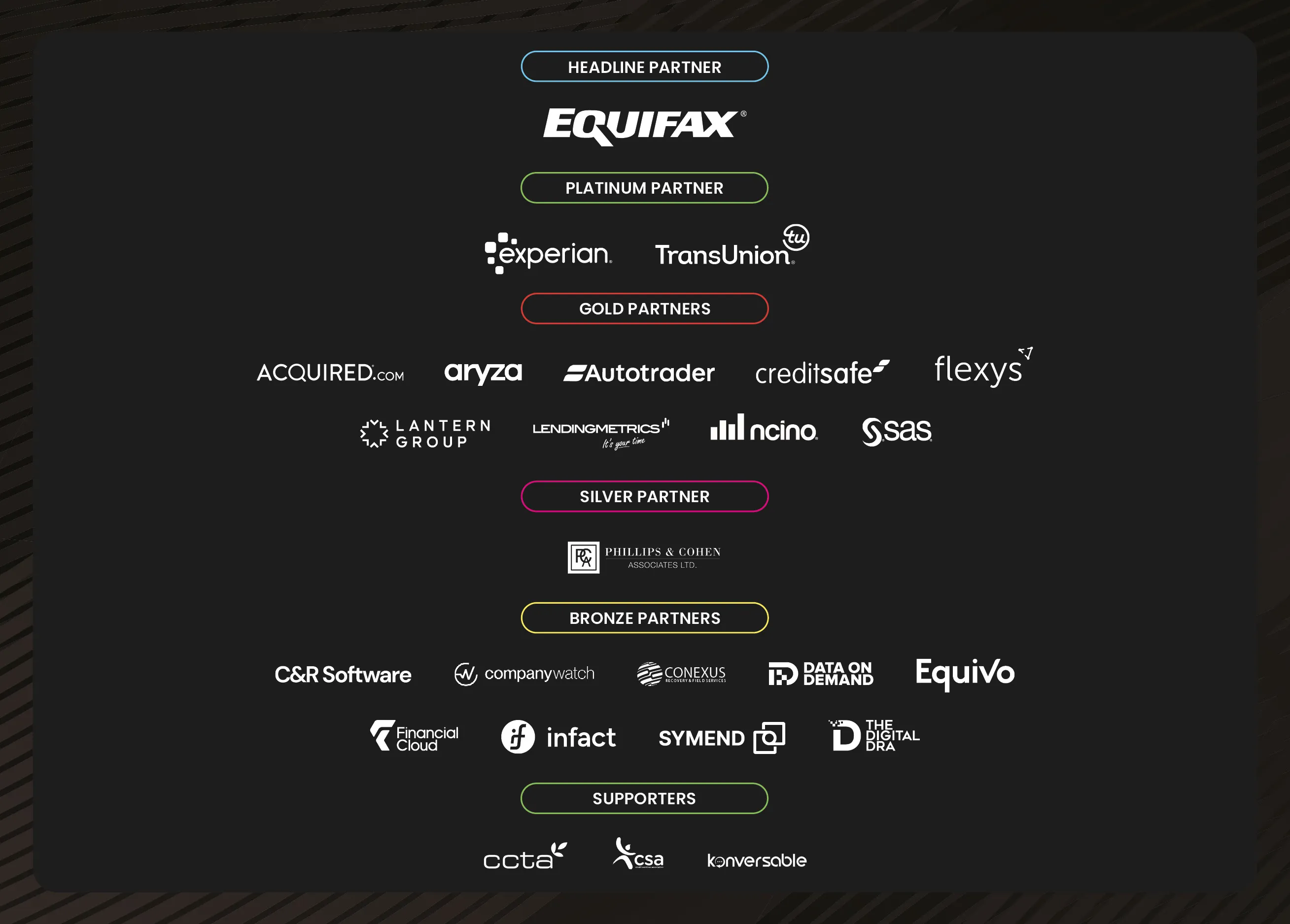 CreditWeek26 email footer11