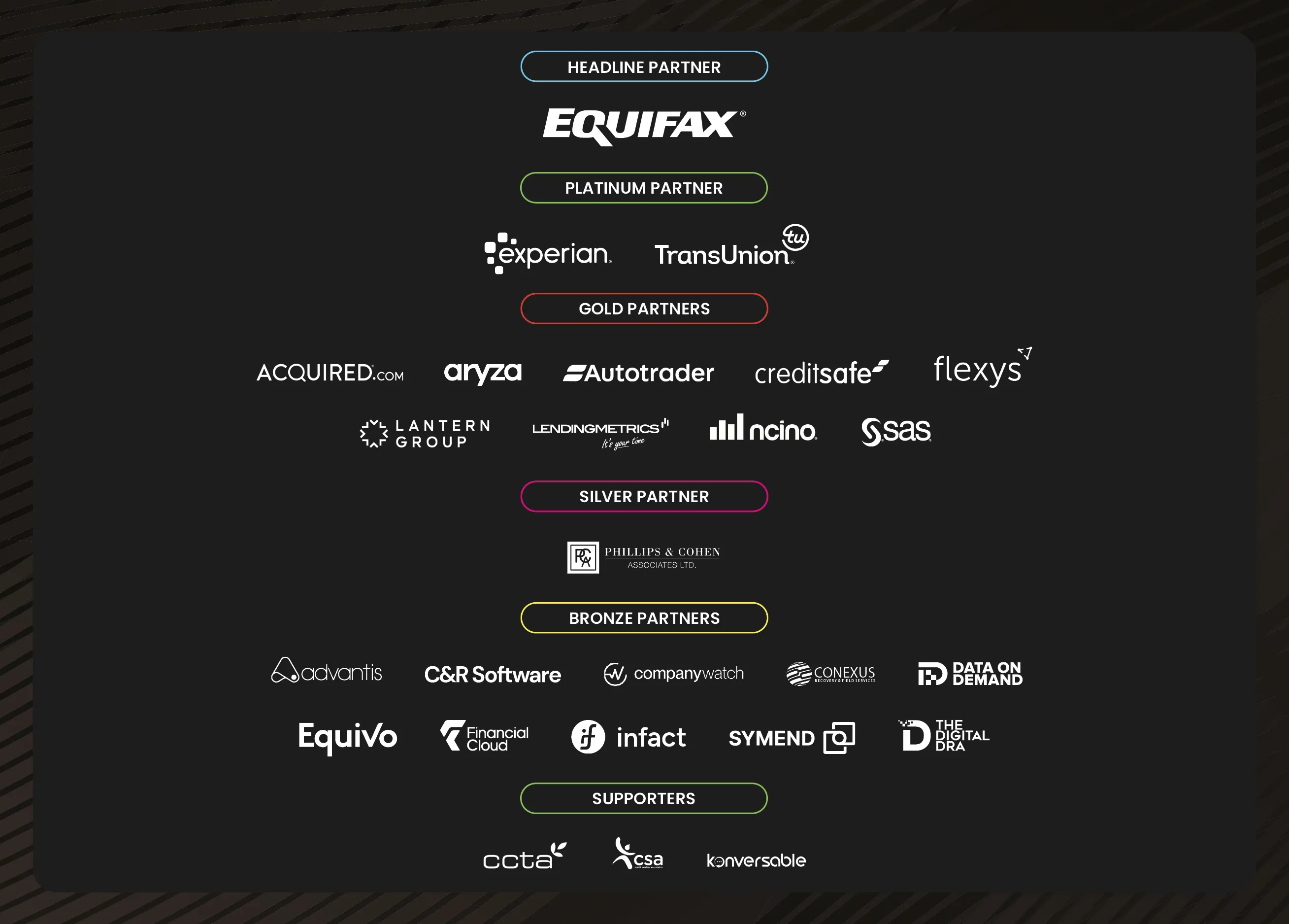 CreditWeek26 email footer12