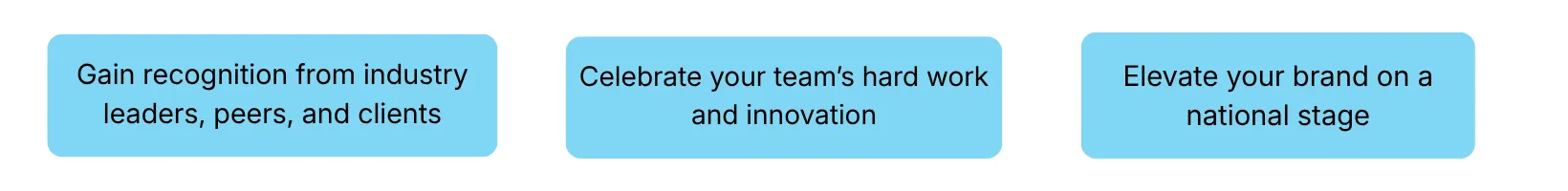Gain recognition from industry leaders peers and clients Cel