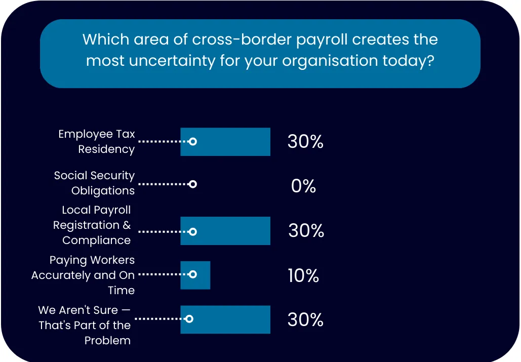 Pris crossborder 1