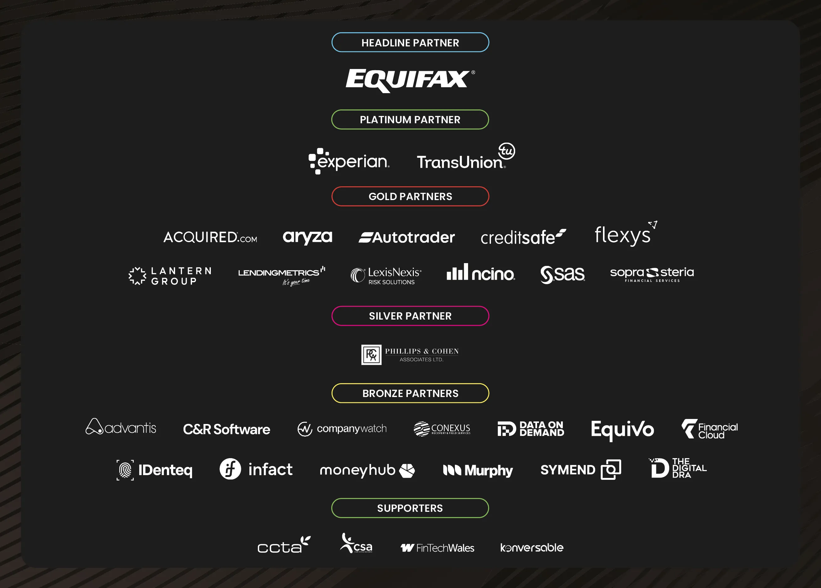 CreditWeek26 email footer15