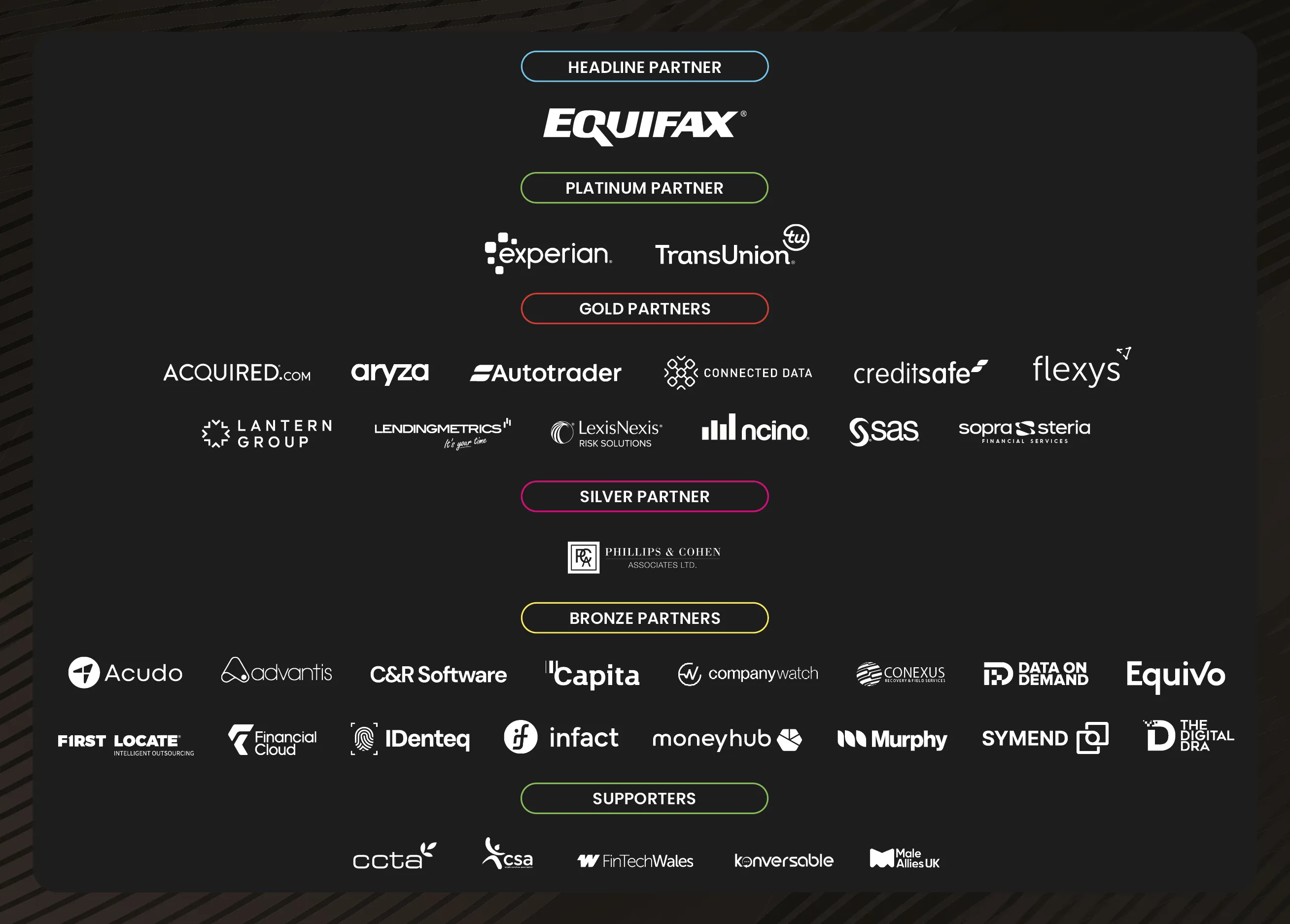 CreditWeek26 email footer18